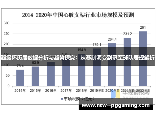超级杯历届数据分析与趋势探究：从赛制演变到冠军球队表现解析
