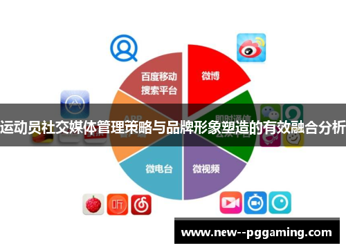 运动员社交媒体管理策略与品牌形象塑造的有效融合分析