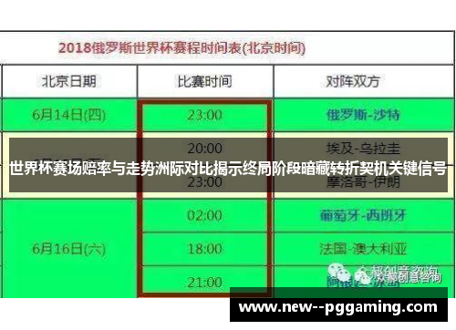 世界杯赛场赔率与走势洲际对比揭示终局阶段暗藏转折契机关键信号