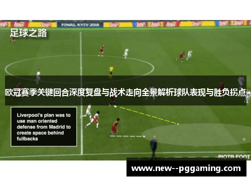 欧冠赛季关键回合深度复盘与战术走向全景解析球队表现与胜负拐点