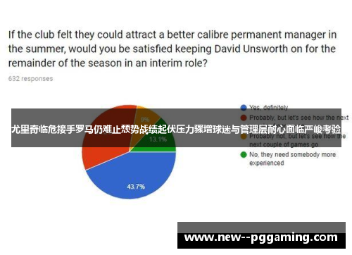 尤里奇临危接手罗马仍难止颓势战绩起伏压力骤增球迷与管理层耐心面临严峻考验