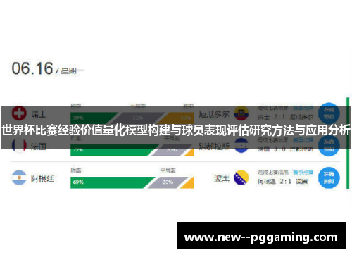 世界杯比赛经验价值量化模型构建与球员表现评估研究方法与应用分析